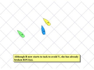 Although B now starts to tack to avoid Y, she has already broken R19.1(a). 