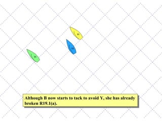 Although B now starts to tack to avoid Y, she has already broken R19.1(a). 
