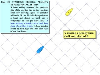 Y making a penalty turn shall keep clear of B. Rule 20 STARTING ERRORS; PENALTY TURNS; MOVING ASTERN A boat sailing towards the pre-start side of the starting line or its extensions after her starting signal to complies with rule 29.1 or 30.1 shall  keep clear  of a boat not doing so until she is completely on the pre-start side.  A boat making a penalty turn  shall keep  clear of one that is not.   A boat moving astern by backing a sail shall  keep clear  of one that is not.  