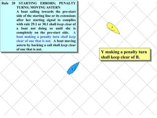 Y making a penalty turn shall keep clear of B. Rule 20 STARTING ERRORS; PENALTY TURNS; MOVING ASTERN A boat sailing towards the pre-start side of the starting line or its extensions after her starting signal to complies with rule 29.1 or 30.1 shall  keep clear  of a boat not doing so until she is completely on the pre-start side.  A boat making a penalty turn  shall keep  clear of one that is not.   A boat moving astern by backing a sail shall  keep clear  of one that is not.  