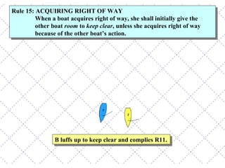 B luffs up to keep clear and complies R11. Rule 15: ACQUIRING RIGHT OF WAY  When a boat acquires right of way, she shall initially give the other boat  room  to  keep clear , unless she acquires right of way because of the other boat’s action. 