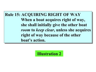 Illustration 2 Rule 15: ACQUIRING RIGHT OF WAY When a boat acquires right of way, she shall initially give the other boat  room  to  keep clear , unless she acquires right of way because of the other boat’s action. 