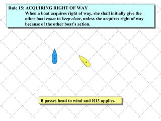 B passes head to wind and R13 applies. Rule 15: ACQUIRING RIGHT OF WAY  When a boat acquires right of way, she shall initially give the other boat  room  to  keep clear , unless she acquires right of way because of the other boat’s action. 