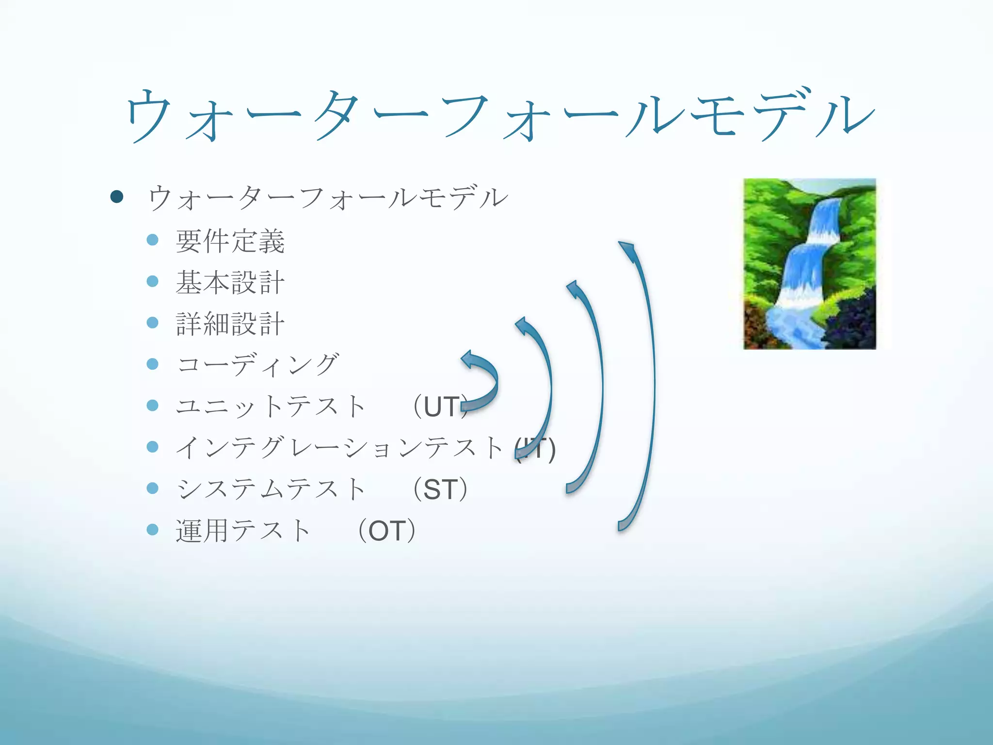 ウォーターフォールモデル
 ウォーターフォールモデル
    要件定義
    基本設計
    詳細設計
    コーディング
    ユニットテスト （UT）
    インテグレーションテスト (IT)
    システムテスト （ST）
    運用テスト （OT）
 
