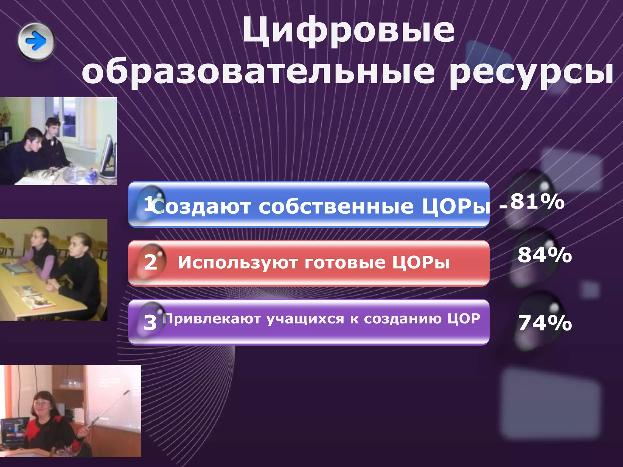 Цифровые
образовательные ресурсы


  1Создают собственные ЦОРы - 81%

  2 Используют готовые ЦОРы              84%


  3 Привлекают учащихся к созданию ЦОР   74%
 