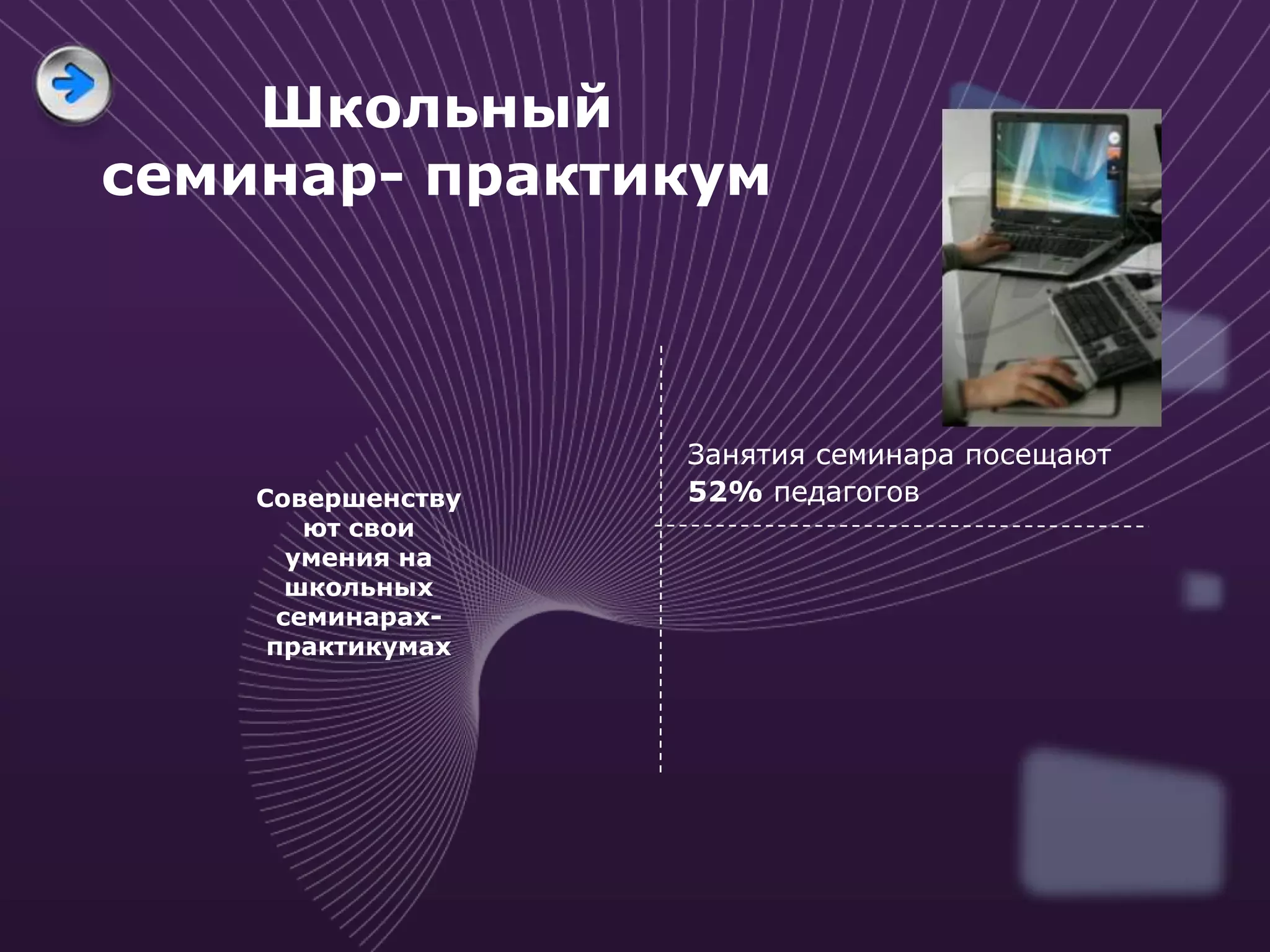 Школьный
семинар- практикум



                   Занятия семинара посещают
    Совершенству   52% педагогов
        ют свои
       умения на
       школьных
      семинарах-
     практикумах
 