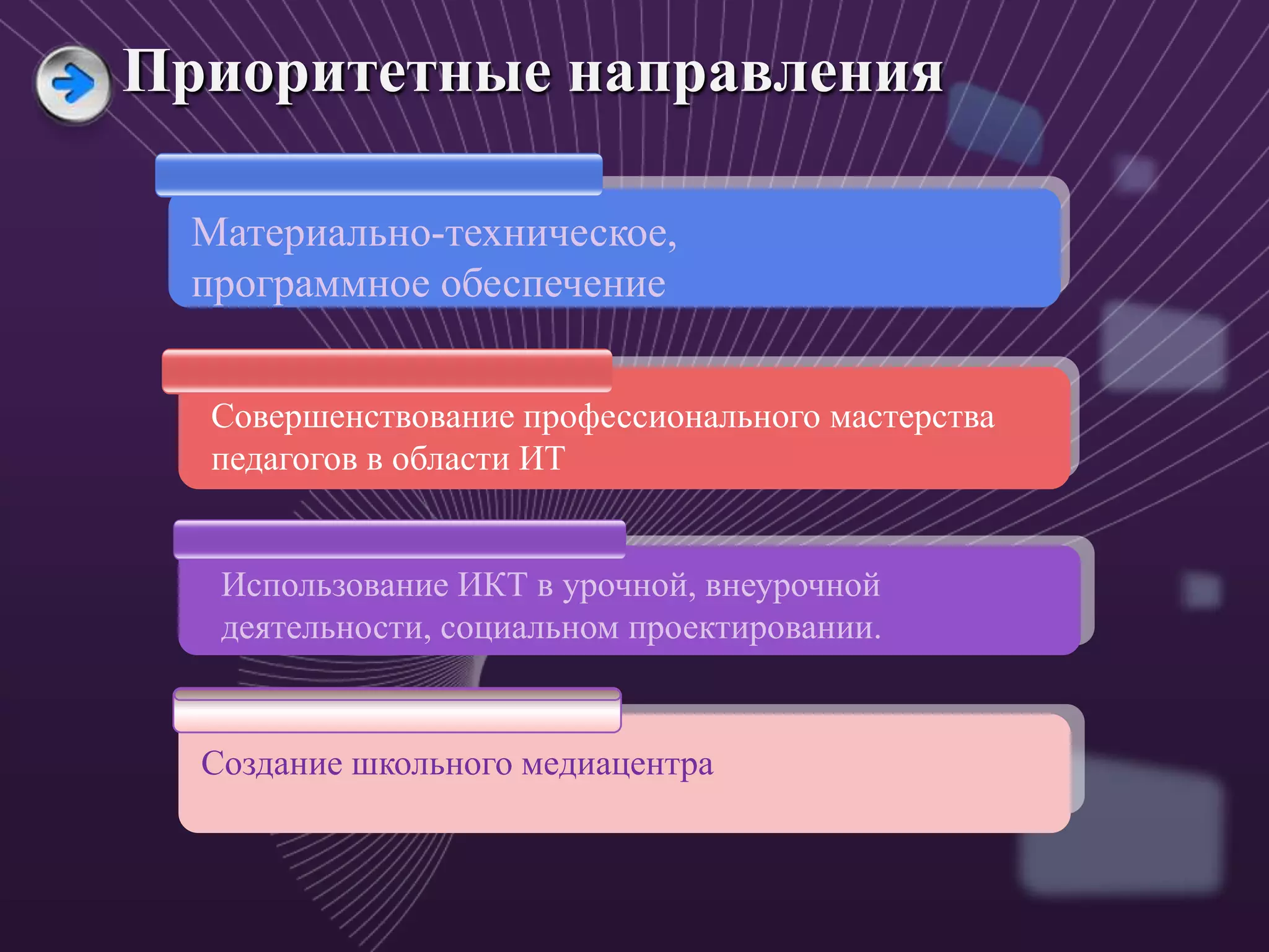 Приоритетные направления

  Материально-техническое,
  программное обеспечение


  Совершенствование профессионального мастерства
  педагогов в области ИТ


   Использование ИКТ в урочной, внеурочной
   деятельности, социальном проектировании.


  Создание школьного медиацентра
 