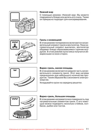 Нижний жар
                                      С помощью режима «Нижний жар» Вы можете
                                      подрумянить блюдо или допечь его снизу. Также
                                      он прекрасно подходит для консервирования.




                                      Гриль с конвекцией
                                      В этом режиме попеременно включаются нагре
                                      вательный элемент гриля и вентилятор. Пока на
                                      гревательный элемент выключен, вентилятор
                                      обдувает блюдо образовавшимся горячим воз
                                      духом. В этом режиме куски мяса получатся об
                                      жаренными со всех сторон.




                                      Варио гриль, малая площадь
                                      В этом режиме включается средняя часть нагре
                                      вательного элемента гриля. Этот вид нагрева
                                      предназначен для небольшого количества про
                                      дуктов. Таким образом Вы сэкономите электро
                                      энергию.
                                      Укладывайте куски на середину решетки.




                                      Варио гриль, большая площадь
                                      В этом режиме нагревается вся поверхность под
                                      нагревательным элементом гриля. С его помо
                                      щью можно поджарить несколько стейков, кол
                                      басок, рыбин или тостов.




Информация для предварительного ознакомления. Официальной информацией изготовителя не является.   11
 