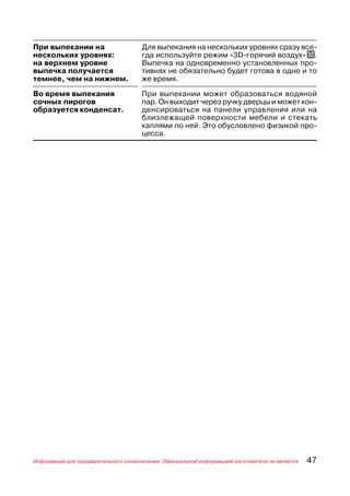 При выпекании на                      Для выпекания на нескольких уровнях сразу все
нескольких уровнях:                   гда используйте режим «3D горячий воздух» T.
на верхнем уровне                     Выпечка на одновременно установленных про
выпечка получается                    тивнях не обязательно будет готова в одно и то
темнее, чем на нижнем.                же время.

Во время выпекания                    При выпекании может образоваться водяной
сочных пирогов                        пар. Он выходит через ручку дверцы и может кон
образуется конденсат.                 денсироваться на панели управления или на
                                      близлежащей поверхности мебели и стекать
                                      каплями по ней. Это обусловлено физикой про
                                      цесса.




Информация для предварительного ознакомления. Официальной информацией изготовителя не является.   47
 