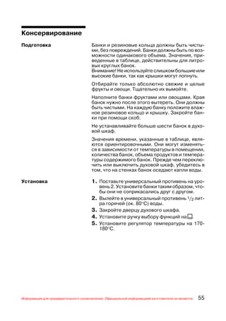 Консервирование
Подготовка                            Банки и резиновые кольца должны быть чисты
                                      ми, без повреждений. Банки должны быть по воз
                                      можности одинакового объема. Значения, при
                                      веденные в таблице, действительны для литро
                                      вых круглых банок.
                                      Внимание! Не используйте слишком большие или
                                      высокие банки, так как крышки могут лопнуть.
                                      Отбирайте только абсолютно свежие и целые
                                      фрукты и овощи. Тщательно их вымойте.
                                      Наполните банки фруктами или овощами. Края
                                      банок нужно после этого вытереть. Они должны
                                      быть чистыми. На каждую банку положите влаж
                                      ное резиновое кольцо и крышку. Закройте бан
                                      ки при помощи скоб.
                                      Не устанавливайте больше шести банок в духо
                                      вой шкаф.
                                      Значения времени, указанные в таблице, явля
                                      ются ориентировочными. Они могут изменять
                                      ся в зависимости от температуры в помещении,
                                      количества банок, объема продуктов и темпера
                                      туры содержимого банок. Прежде чем переклю
                                      чить или выключить духовой шкаф, убедитесь в
                                      том, что на стенках банок оседают капли воды.

Установка                             1. Поставьте универсальный противень на уро
                                           вень 2. Установите банки таким образом, что
                                           бы они не соприкасались друг с другом.
                                      2.   Вылейте в универсальный противень 1/2 лит
                                           ра горячей (ок. 80°С) воды.
                                      3.   Закройте дверцу духового шкафа.
                                      4.   Установите ручку выбору функций на s.
                                      5.   Установите регулятор температуры на 170
                                           180°С.




Информация для предварительного ознакомления. Официальной информацией изготовителя не является.   55
 