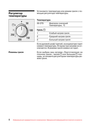 Установите температуру или режим гриля с по
Регулятор                           мощью регулятора температуры.
температуры
                                    Температура
                                    50 270           Диапазон значений
                                                     температуры, °С

                                    Гриль x
                                    1                Слабый нагрев гриля
                                    2                Средний нагрев гриля
                                    3                Сильный нагрев гриля

                                    Если духовой шкаф горячий, на индикаторе горит
                                    символ температуры. В паузах при нагреве он от
                                    ключается. В режиме гриля символ не горит.

Режимы гриля                        Если выбран вид нагрева «Приготовление на
                                    плоском гриле», малая V или большая x пло
                                    щадь, установите регулятором температуры ре
                                    жим гриля.




8   Информация для предварительного ознакомления. Официальной информацией изготовителя не является.
 