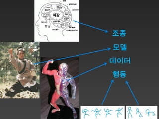 조종
모델
데이터
행동
 