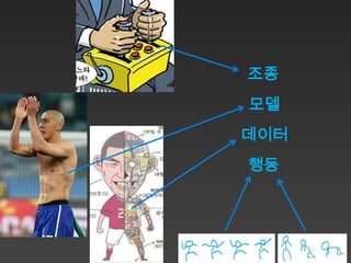 조종
모델
데이터
행동
 