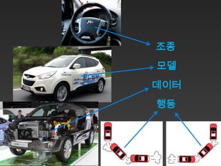 조종
모델
데이터
행동
 