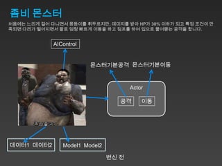 좀비 몬스터
처음에는 느리게 걸어 다니면서 몽둥이를 휘두르지만, 데미지를 받아 HP가 30% 이하가 되고 특정 조건이 만
족되면 다리가 떨어지면서 팔로 엄청 빠르게 이동을 하고 점프를 하여 입으로 물어뜯는 공격을 합니다.


             AIControl


                         몬스터기본공격 몬스터기본이동



                                       Actor

                                   공격      이동




데이터1 데이터2       Model1 Model2

                                변신 전
 
