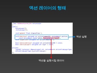 액션 레이어의 형태




                 액션 실행




  액션을 실행시킬 레이어
 
