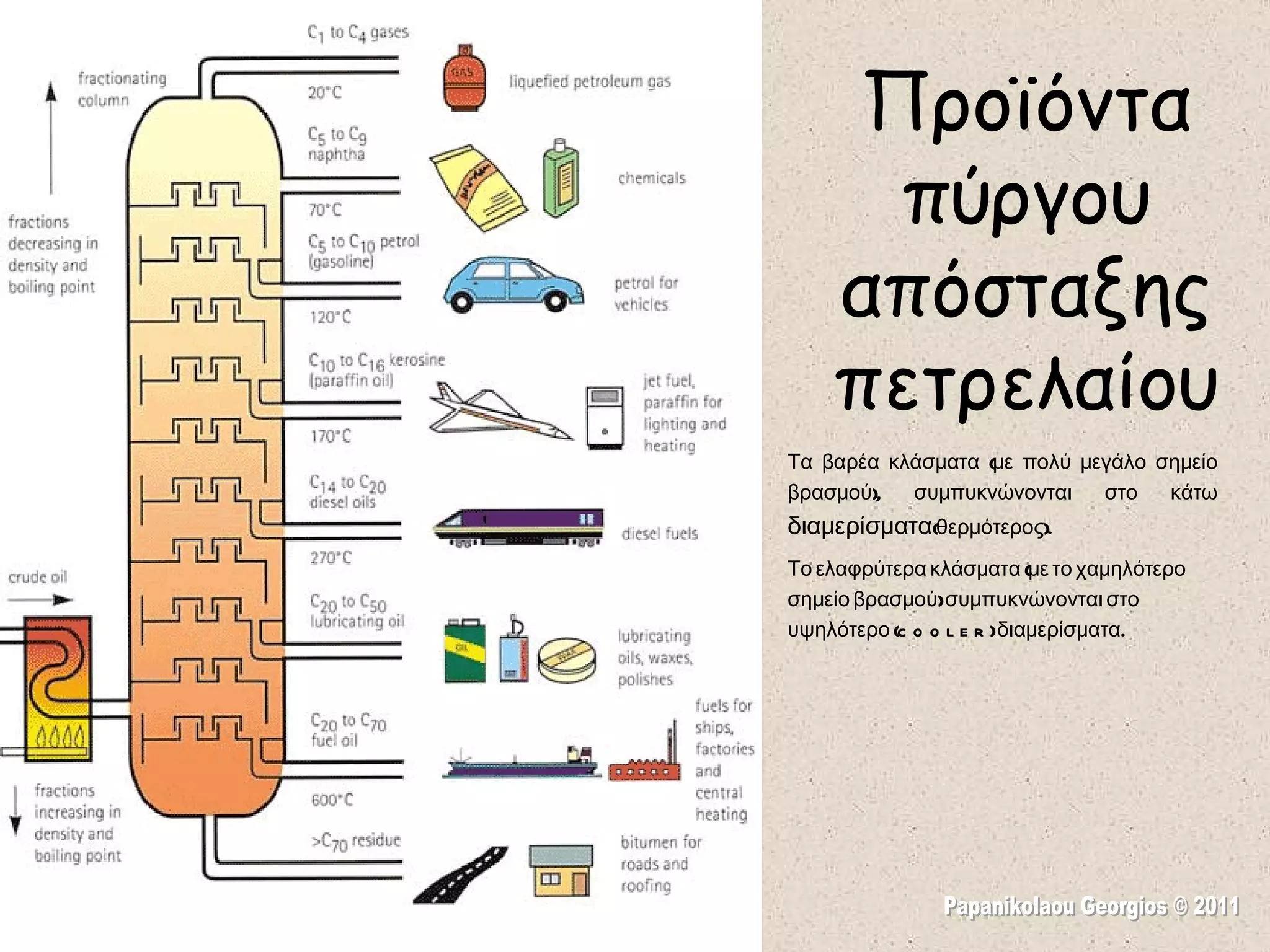 Προϊόντα πύργου απόσταξης πετρελαίου Τα βαρέα κλάσματα (με πολύ μεγάλ ο  σημείο βρασμού), συμπυκνώνονται στο κάτω  διαμερίσματα (θερμότερος).  Το ελαφρύτερα κλάσματα (με το χαμηλότερο σημείο βρασμού) συμπυκνώνονται στο υψηλότερο (cooler) διαμερίσματα. Papanikolaou Georgios © 2011 