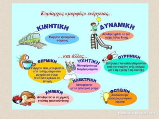 Papanikolaou Georgios © 2011 