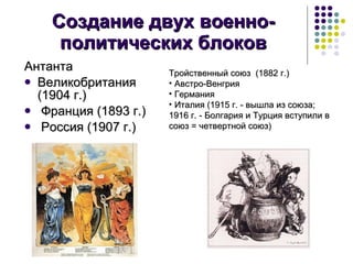 Создание двух военно-политических блоков Антанта Великобритания (1904 г.) Франция (1893 г.) Россия (1907 г.) Тройственный союз  (1882 г.) Австро-Венгрия Германия  Италия (1915 г. - вышла из союза; 1916 г. - Болгария и Турция вступили в союз = четвертной союз) 