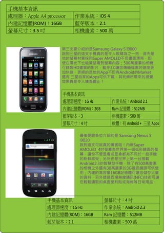 手機基本資訊
處理器：Apple A4 processor   作業系統：iOS 4
內建記憶體(ROM)：16GB          藍芽版本：2.1
螢幕尺寸：3.5 吋               相機畫素：500 萬


                    第三支要介紹的是Samsung Galaxy S I9000
                    說到三星的這支手機真的是令人眼睛為之一亮，首先是
                    他的螢幕材質採用Super AMOLED不但畫面漂亮，即
                    使在陽光下也能清楚看到螢幕內容；500萬畫素的相機
                    可錄製HD畫質的影片，藍芽3.0讓您傳輸檔案的速度更
                    加快速，更絕的是他的App不但有Android的Market
                    還有 三星自家的Apps可供下載，其玩樂所帶來的視覺
                    效果真是令人嘆為觀止！


                     手機基本資訊
                     處理器速度：1G Hz         作業系統：Android 2.1
                     內建記憶體(ROM)：2GB      Ram 記憶體：512MB
                     藍芽版本：3              相機畫素：500 萬
                     螢幕尺寸：4 吋            軟體：有 Android + 三星 Apps

                           最後要跟各位介紹的是 Samsung Nexus S
                           i9020
                           說到這支可就真的厲害啦！內嵌Super
                           AMOLED 4吋螢幕為世界第一個弧形鏡面的螢
                           幕，讓你不管是看或是拿都有不同於一般手機
                           的新鮮感受；另外也是世界上第一台搭載
                           Android2.3的智慧型手機，除了有500萬畫素
                           的相機之外還有30萬畫素的3G視訊鏡頭可供使
                           用；內建的高容量16GB記憶體可讓您儲存大量
                           的資料，另外透過近場無線通訊(NFC)技術可讓
                           您輕鬆讀取如桌面便利貼或海報等日常用品。



               手機基本資訊                 螢幕尺寸：4 吋
               處理器速度：1G Hz            作業系統：Android 2.3
               內建記憶體(ROM)：16GB        Ram 記憶體：512MB
               藍芽版本：2.1               相機畫素：500 萬
 