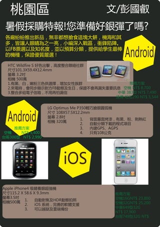 桃園區                                 文/彭國叡  文




 暑假採購特報!您準備好銀彈了嗎?
 各廠紛紛推出新品，無非都想搶食這塊大餅，機海和其
 多，皆讓人眼睛為之一亮，小編深入戰區，衝鋒陷陣。
 以FB票選以及知名度，並以預算分類，提供給學生最棒
 的機種，保證優質嚴選 !                                 Android
  HTC Wildfire S 好色出擊，高度整合聯絡社群
  尺寸101.3X59.4X12.4mm
  螢幕 3.2吋
  相機 500萬
  1.有黑、白，嫩粉三色供選擇，增加女性族群               推薦方案
  2.來電時，會同步顯示對方FB動態及生日，保證不會再漏失重要訊息 空機 NT$ 8,700
  3.整合多組電子信箱，不用再怕漏信               中華 383型 NT$ 7,490
                                 遠傳 哈拉290 NT$ 5,544

                   LG Optimus Me P350輕巧搶眼圓弧機


  Android
                   尺寸 108X57.5X12.2mm
                   螢幕 2.8吋
                                  1.  背面霧面烤漆，有黑、粉、刺熱紅
                   相機 320萬
                                  2.  自動分類下載的程式項目
    推薦方案                          3.  內建GPS、AGPS
空機    NT$ 5,400                   4.  只有108公克
台哥300型 NT$ 2,990




                        iOS
Apple iPhone4 吸睛養眼超強機
尺寸115.2 X 58.6 X 9.3mm                    推薦方案
螢幕3.5吋                                    空機16GNT$ 23,800
           1.   自動對焦及HDR動態拍照
相機500萬                                    空機32GNT$ 25,200
           2.   iOS 系統，完善的軟體支援
           3.   可以越獄及雲端備份                 中華649型32G
                                          NT$ 17,900
                                          台哥749型32G NT$
 