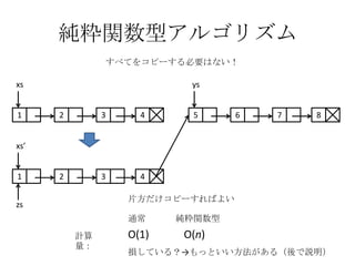 純粋関数型アルゴリズム
               すべてをコピーする必要はない！

xs                         ys


1     2        3     4      5     6   7   8


xs’


1     2        3     4

                   片方だけコピーすればよい
zs
                   通常     純粋関数型
          計算       O(1)   O(n)
          量：
                   損している？→もっといい方法がある（後で説明）
 