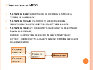     Компоненти на MDSS

1.    Систем на податоци (процеси за собирање и методи за
      чување на податоците)
2.    Систем на модели (постапки со кои корисниците
      манипулираат со податоците и спроведуваат анализи)
3.    Систем на дијалог ( менаџерите сами можат да ги истражат
      базите на податоци)
-     пасивни (можностите за анализа се веќе презентирани)
-     активни (корисниците сами да ги искажат нивните барања на
      команден начин)

       Систем на
       податоци
                        Систем на
                                          Информации
                        дијалог
       Систем на
       модели
 