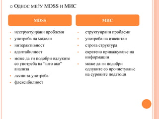 o ОДНОС МЕЃУ MDSS И МИС

             MDSS                             МИС

   неструктуирани проблеми          структуирани проблеми
   употреба на модели               употреба на извештаи
   интерактивност                   строга структура
   адаптабилност                    скратено прикажување на
   може да ги подобри одлуките       информации
    со употреба на “што ако”         може да ги подобри
    анализа                           одлуките со прочистување
   лесни за употреба                 на суровите податоци
   флексибилност
 