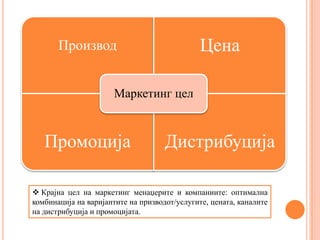 Производ                               Цена

                      Маркетинг цел



   Промоција                         Дистрибуција

 Крајна цел на маркетинг менаџерите и компаниите: оптимална
комбинација на варијантите на призводот/услугите, цената, каналите
на дистрибуција и промоцијата.
 