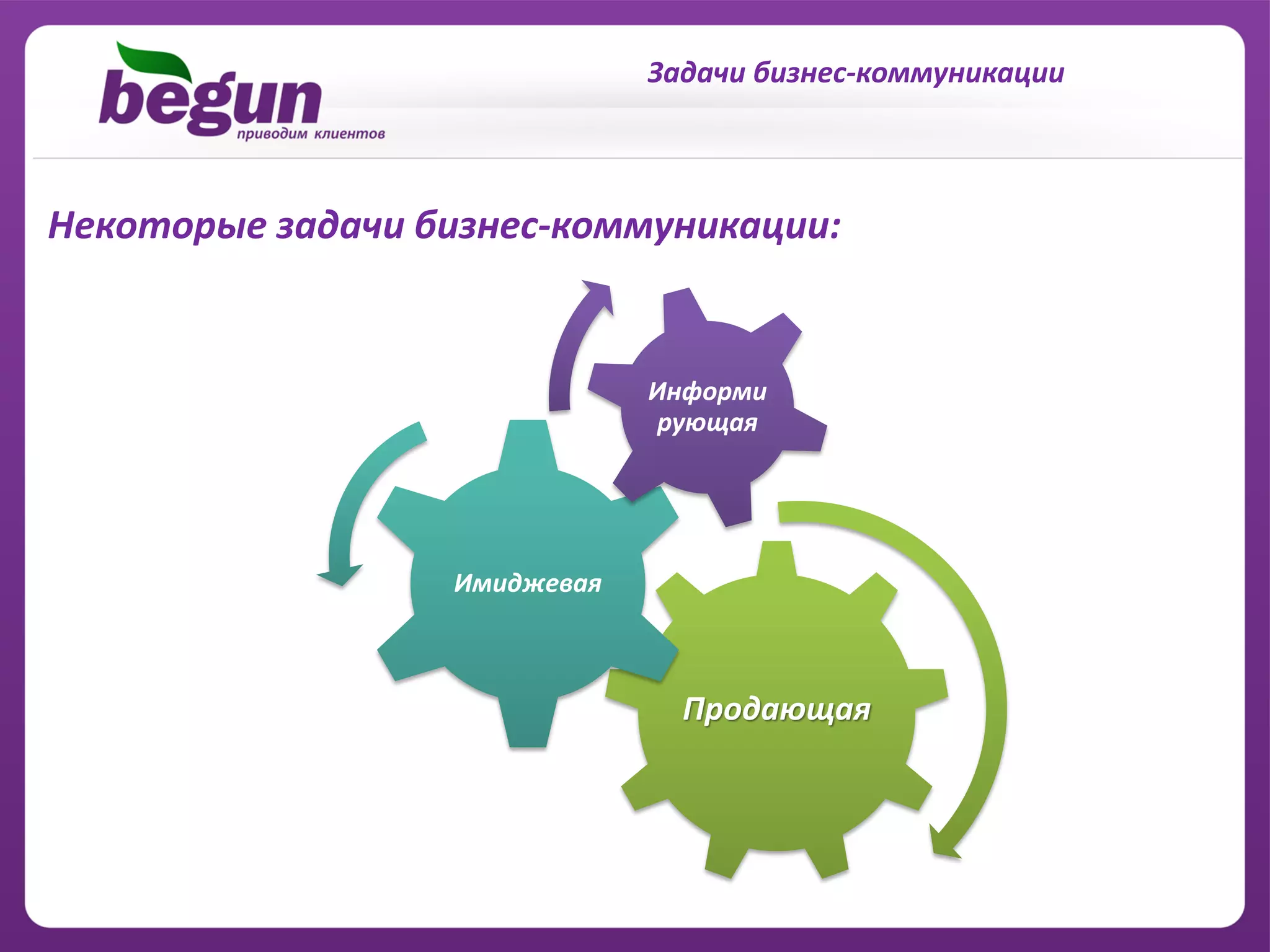 Задачи бизнес-коммуникации



Некоторые задачи бизнес-коммуникации:


                              Информи
                              рующая




                  Имиджевая



                                Продающая
 