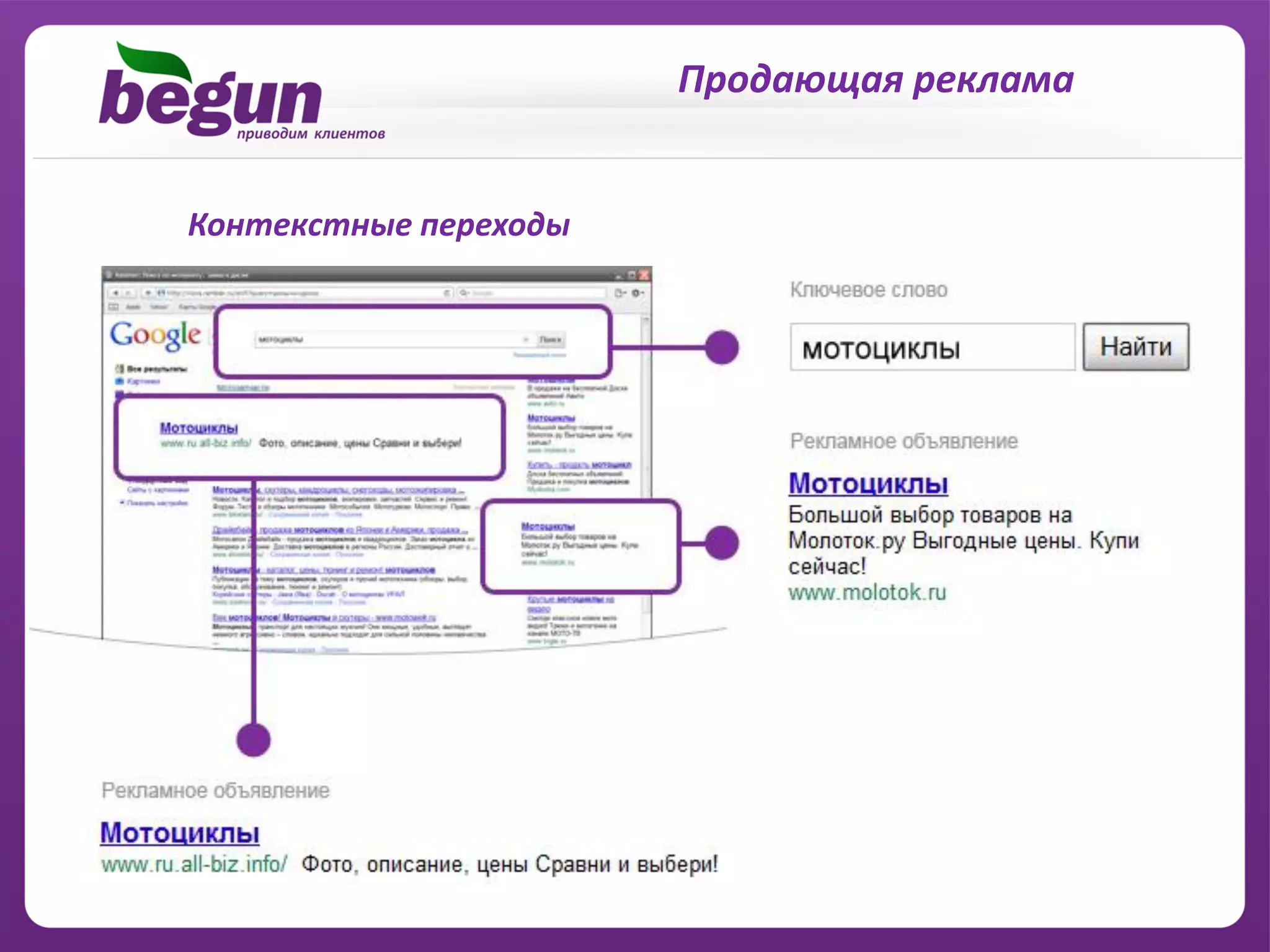 Продающая реклама


Контекстные переходы
 