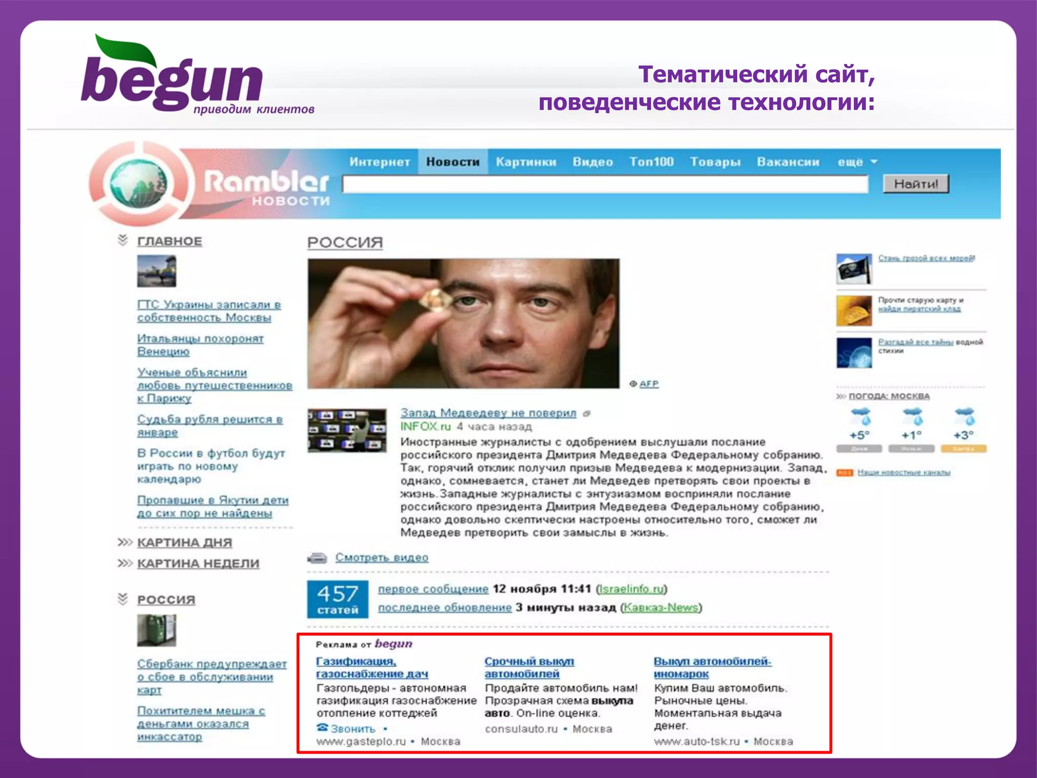 Тематический сайт,
поведенческие технологии:
 
