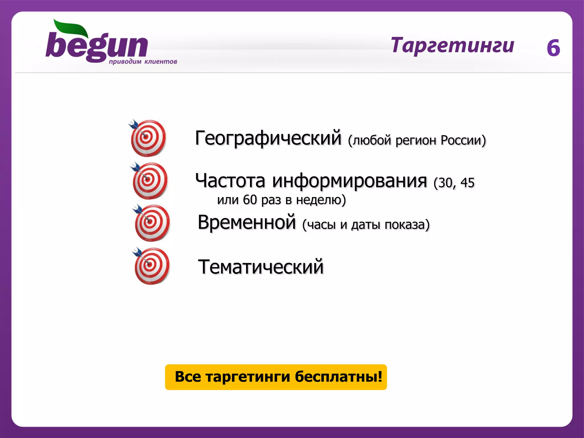 6


  Географический            (любой регион России)


  Частота информирования                 (30, 45
     или 60 раз в неделю)
  Временной       (часы и даты показа)


  Тематический




Все таргетинги бесплатны!
 