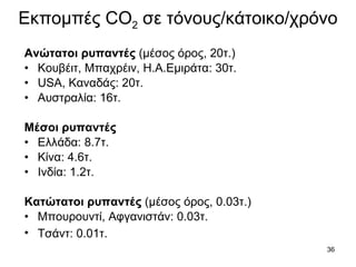 Εκπομπές  CO 2   σε τόνους/κάτοικο/χρόνο Ανώτατοι ρυπαντές  (μέσος όρος, 20τ.) Κουβέιτ, Μπαχρέιν, Η.Α.Εμιράτα:  30 τ. USA,  Καναδάς : 20 τ.   Αυστραλία : 16 τ. Μέσοι ρυπαντές   Ελλάδα: 8.7τ. Κίνα: 4.6τ. Ινδία: 1.2τ. Κατώτατοι ρυπαντές  (μέσος όρος, 0.03τ.) Μπουρουντί ,  Αφγανιστάν : 0 . 03 τ. Τσάντ : 0 . 01 τ.   