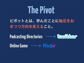 The Pivot
ピボットとは、学んだことに軸足をお
きつつ方向を変えること。

Podcasting Directories
Online Game
 
