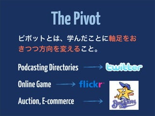 The Pivot
ピボットとは、学んだことに軸足をお
きつつ方向を変えること。

Podcasting Directories
Online Game
Auction, E-commerce
 
