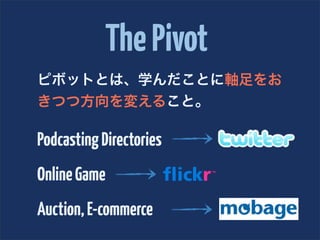 The Pivot
ピボットとは、学んだことに軸足をお
きつつ方向を変えること。

Podcasting Directories
Online Game
Auction, E-commerce
 