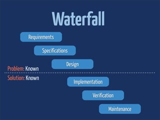Waterfall
         Requirements

                  Specifications

                               Design
Problem: Known
Solution: Known
                                   Implementation

                                            Verification

                                                     Maintenance
 