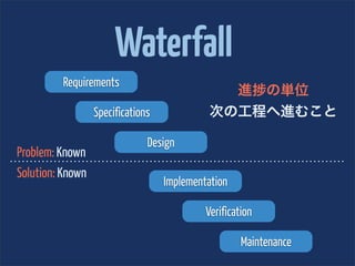 Waterfall
         Requirements
                                               進 の単位
                  Specifications             次の工程へ進むこと

                               Design
Problem: Known
Solution: Known
                                   Implementation

                                            Verification

                                                     Maintenance
 