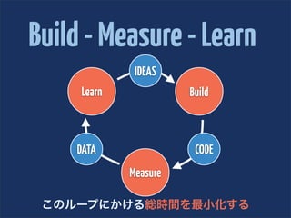 Build - Measure - Learn
              IDEAS
     Learn             Build



    DATA                CODE
             Measure

 このループにかける総時間を最小化する
 