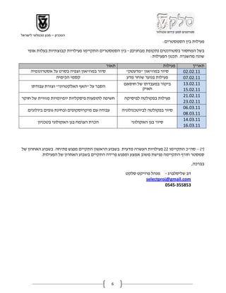 ‫הטכניון – מכון טכנולוגי לישראל‬
                                                                          ‫פעילות בין הסמסטרים:‬
    ‫בשל המחסור בסטודנטים (תקופת מבחנים) - בין הסמסטרים התקיימו פעילויות קבוצתיות בעלות אופי‬
                                                                  ‫שונה מהשגרה. תכנון הפעילות:‬
                                               ‫תאור‬                       ‫פעילות‬       ‫תאריך‬
      ‫סיור במוזיאון וצפיה בסרט על אסטרונומיה‬           ‫סיור במוזיאון "מדעטק"‬       ‫11.20.20‬
                  ‫קסמי הכימיה‬                          ‫פעילות בנוער שוחר מדע‬       ‫11.20.70‬
                                                      ‫ביקור במעבדתו של חוסאם‬       ‫11.20.31‬
       ‫הסבר על "האף האלקטרוני" וצורת עבודתו‬
                                                              ‫חאיק‬                 ‫11.20.51‬
                                                                                   ‫11.20.12‬
‫חשיפה לתופעות פיסקליות יומיומיות מזווית של חוקר‬        ‫פעילות בפקולטה לפיסיקה‬
                                                                                   ‫11.20.32‬
                                                                                   ‫11.30.60‬
   ‫עבודה עם מיקרוסקופים ובחינת גופים ביולוגים.‬        ‫סיור בפקולטה לביוטכנולוגיה‬
                                                                                   ‫11.30.80‬
                                                                                   ‫11.30.41‬
           ‫הכרת הצומח בגן האקולוגי בטכניון‬                ‫סיור בגן האקולוגי‬
                                                                                   ‫11.30.61‬



‫(*) – סה"כ התקיימו 88 פעילויות העשרה מדעית. בשבוע הראשון התקיים מפגש פתיחה. בשבוע האחרון של‬
         ‫סמסטר חורף התקיימה פגישת משוב אמצע ומפגש פרידה התקיים בשבוע האחרון של הפעילות.‬
                                                                                        ‫בברכה,‬

                                                       ‫דב שליסלברג - מנהל פרויקט סלקט‬
                                                                ‫‪selectproj@gmail.com‬‬
                                                                         ‫358553-5450‬




                                                 ‫6‬
 