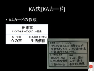 KA [KA               ]	
•  KA     	
  




                     "




                         "



                 "
 