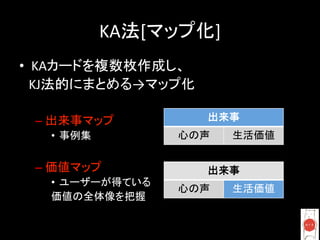 KA [                                      ]	
•  KA                                          	
  
  KJ                              →                   	
  

  –                        	
                                       	
        •    	
                                              	
          	


  –                 	
                                              	
        •                               	
  
                                                             	
          	
                                      	
 