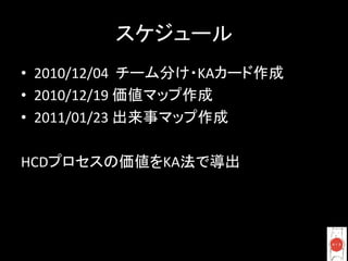 •  2010/12/04	
  	
          KA                    	
  
•  2010/12/19	
                	
  
•  2011/01/23	
                       	
  

HCD                     KA                    	
 