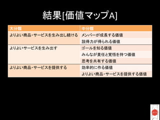 [                  A]	
	
                      	
                   	
                        	
                                        	
     	
                      	
                                                  	
                                   	
              	
              	
                                                       	
 