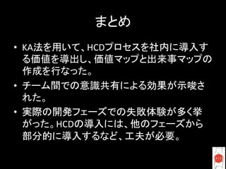 •  KA                HCD

                      	
  
• 
        	
  
• 
               HCD
                                  	
  
 