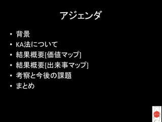 •     	
  
•  KA                 	
  
•                 [                 ]	
  
•                 [                         ]	
  
•                            	
  
•          	
  
 