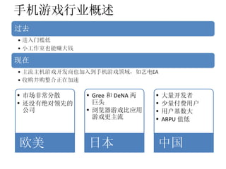 手机游戏行业概述 市场非常分散 还没有绝对领先的公司 欧美 Gree 和 DeNA 两巨头 浏览器游戏比应用游戏更主流 日本 大量开发者 少量付费用户 用户基数大 ARPU 值低 中国 