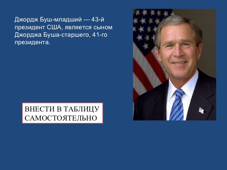 Внешняя политика дж буша младшего. Неоконсервативный курс дж буша младшего. Внешняя политика буша младшего кратко. Джордж буш младший в 2001 году. Джордж буш младший презентация.