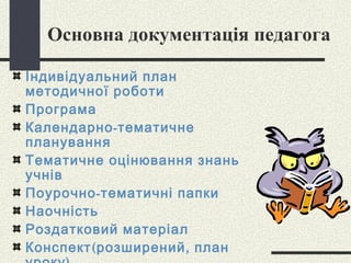 Основна документація педагога Індивідуальний план методичної роботи Програма Календарно-тематичне планування Тематичне оцінювання знань учнів Поурочно-тематичні папки Наочність Роздатковий матеріал Конспект(розширений, план уроку). 
